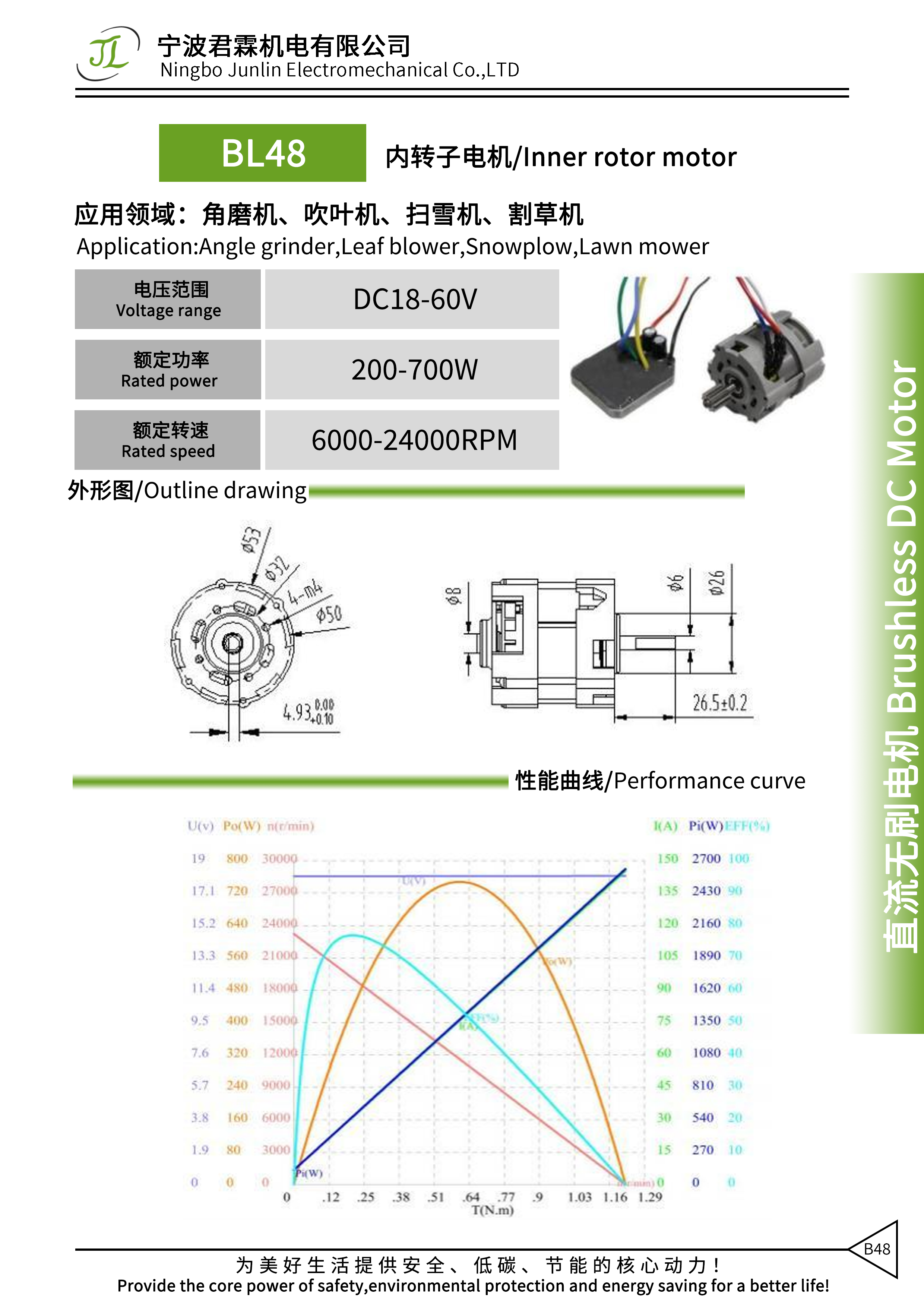 1762393315338272.png B48.png