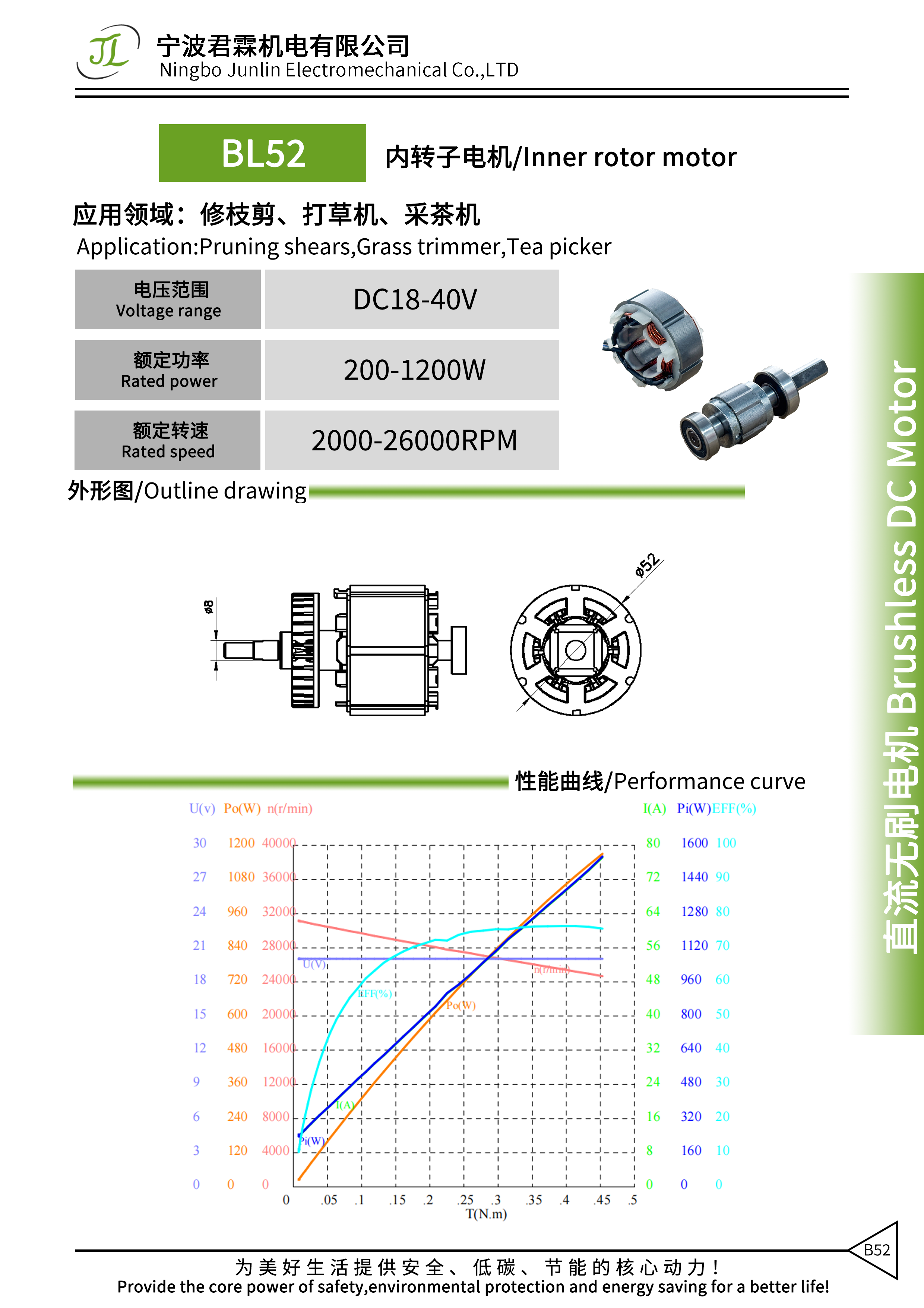 1762393340122183.png B52.png